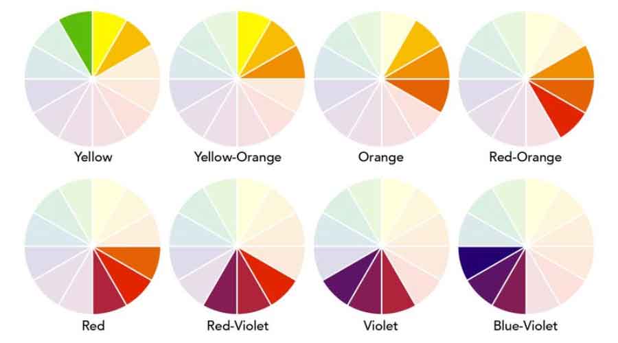 analogous or adjacent color scheme