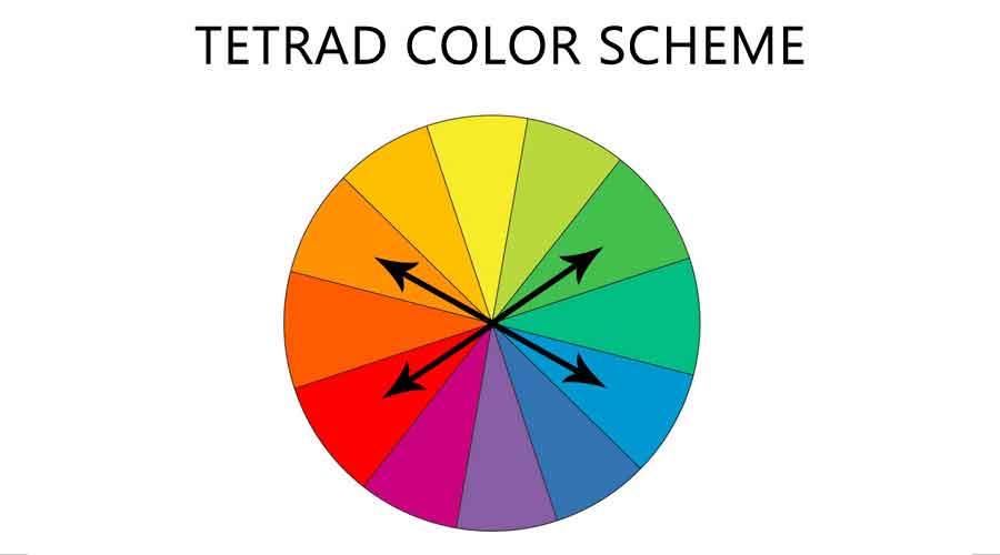 tetrad color scheme
