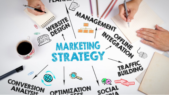 The Best Online Marketing Strategies for Beginners