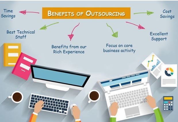 WHAT ARE THE BENEFITS OF OUTSOURCING IT NETWORK SERVICES?
