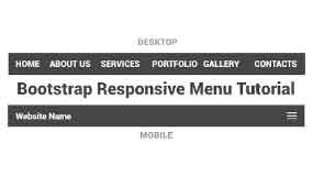 bootstrap responsive menu explained in details